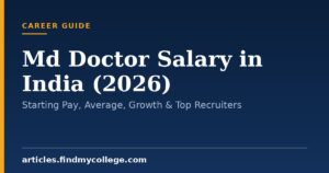 Md Doctor Salary in India (2026): Starting Pay, Average, Growth & Top Recruiters