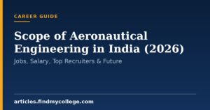 Scope of Aeronautical Engineering in India (2026): Jobs, Salary, Top Recruiters & Future