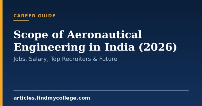 Scope of Aeronautical Engineering in India (2026): Jobs, Salary, Top Recruiters & Future
