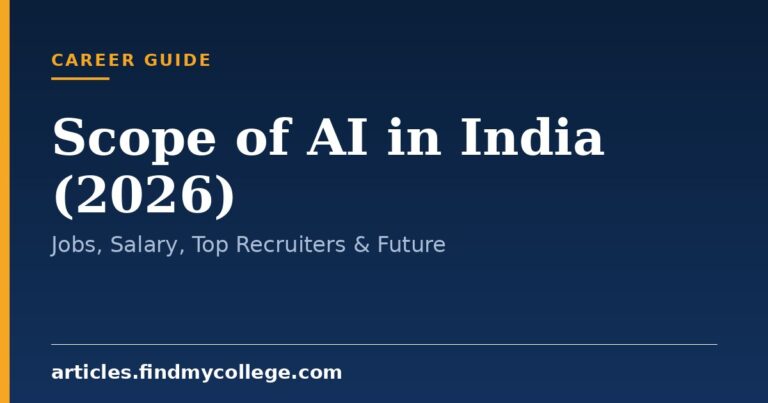 Scope of AI in India (2026): Jobs, Salary, Top Recruiters & Future