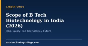Scope of B Tech Biotechnology in India (2026): Jobs, Salary, Top Recruiters & Future