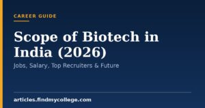 Scope of Biotech in India (2026): Jobs, Salary, Top Recruiters & Future