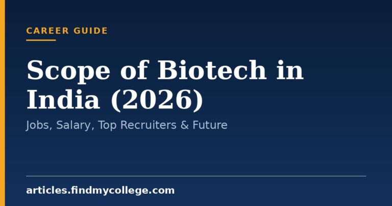 Scope of Biotech in India (2026): Jobs, Salary, Top Recruiters & Future