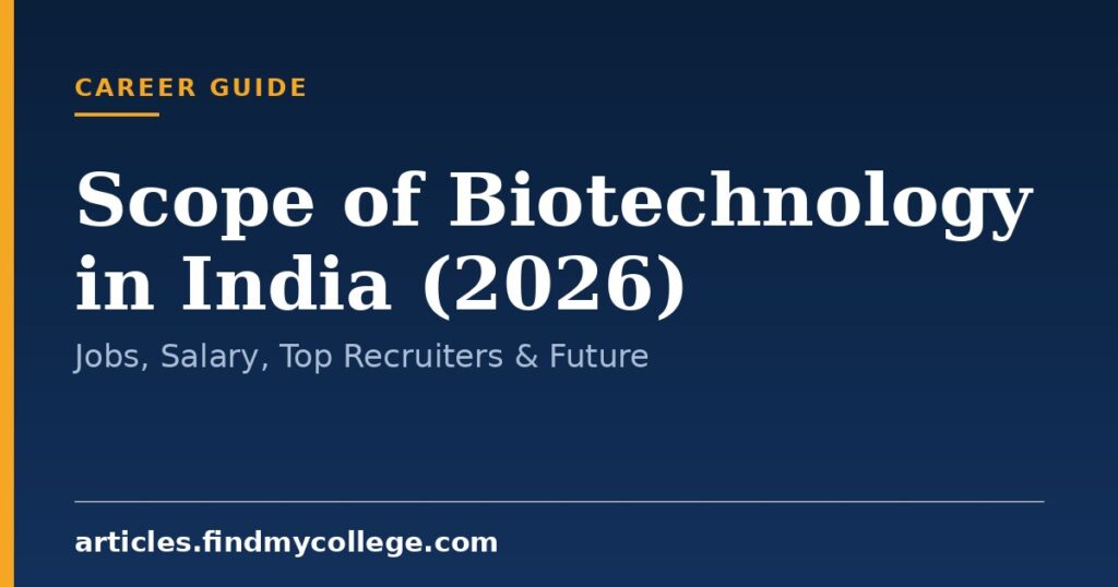 Scope of Biotechnology in India (2026): Jobs, Salary, Top Recruiters & Future