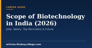 Scope of Biotechnology in India (2026): Jobs, Salary, Top Recruiters & Future