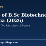 Scope of B.Sc Biotechnology in India (2026): Jobs, Salary, Top Recruiters & Future