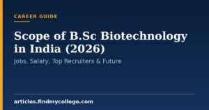Scope of B.Sc Biotechnology in India (2026): Jobs, Salary, Top Recruiters & Future