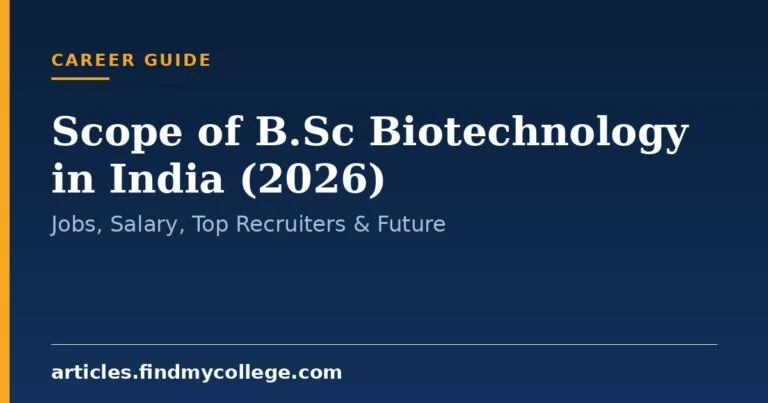 Scope of B.Sc Biotechnology in India (2026): Jobs, Salary, Top Recruiters & Future