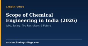Scope of Chemical Engineering in India (2026): Jobs, Salary, Top Recruiters & Future