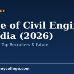Scope of Civil Engineer in India (2026): Jobs, Salary, Top Recruiters & Future