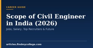 Scope of Civil Engineer in India (2026): Jobs, Salary, Top Recruiters & Future