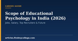 Scope of Educational Psychology in India (2026): Jobs, Salary, Top Recruiters & Future