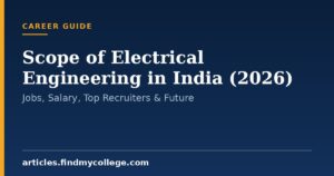 Scope of Electrical Engineering in India (2026): Jobs, Salary, Top Recruiters & Future