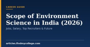 Scope of Environment Science in India (2026): Jobs, Salary, Top Recruiters & Future