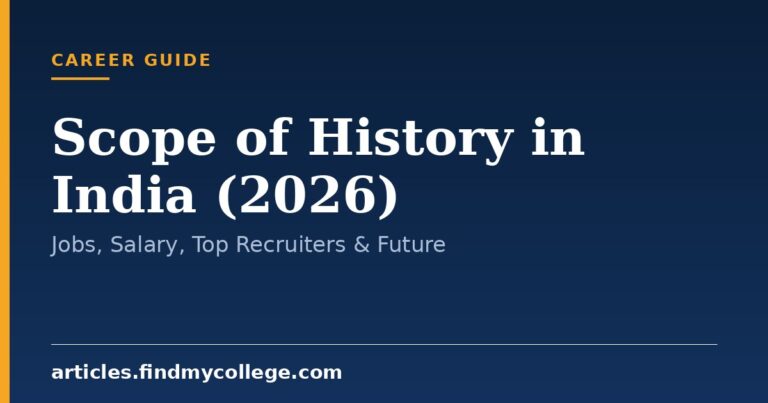 Scope of History in India (2026): Jobs, Salary, Top Recruiters & Future