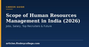 Scope of Human Resources Management in India (2026): Jobs, Salary, Top Recruiters & Future