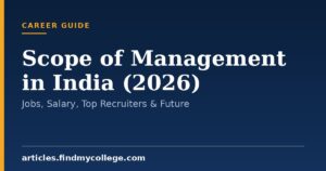 Scope of Management in India (2026): Jobs, Salary, Top Recruiters & Future