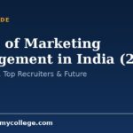 Scope of Marketing Management in India (2026): Jobs, Salary, Top Recruiters & Future