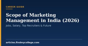 Scope of Marketing Management in India (2026): Jobs, Salary, Top Recruiters & Future