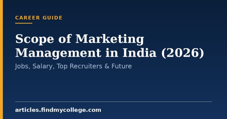 Scope of Marketing Management in India (2026): Jobs, Salary, Top Recruiters & Future