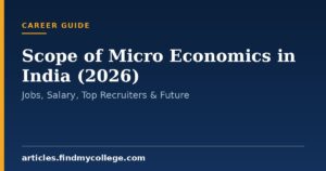 Scope of Micro Economics in India (2026): Jobs, Salary, Top Recruiters & Future