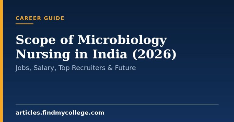 Scope of Microbiology Nursing in India (2026): Jobs, Salary, Top Recruiters & Future