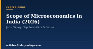Scope of Microeconomics in India (2026): Jobs, Salary, Top Recruiters & Future