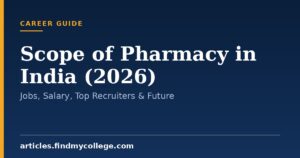 Scope of Pharmacy in India (2026): Jobs, Salary, Top Recruiters & Future