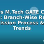 Sgsits M.Tech GATE Cutoff 2026: Branch-Wise Ranks, Admission Process & Key Trends