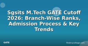 Sgsits M.Tech GATE Cutoff 2026: Branch-Wise Ranks, Admission Process & Key Trends
