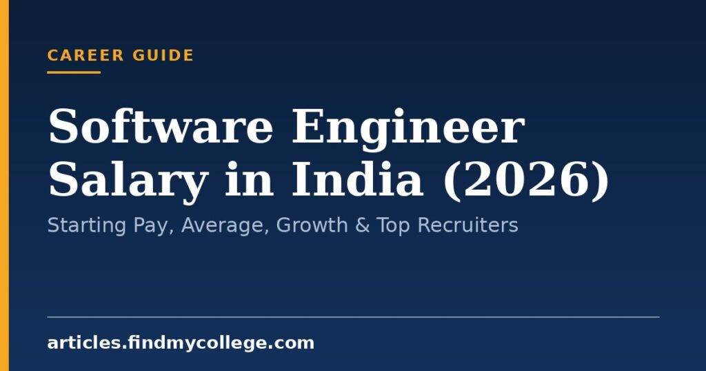 Software Engineer Salary in India (2026): Starting Pay, Average, Growth & Top Recruiters