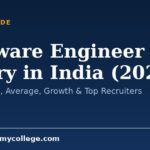 Software Engineer Salary in India (2026): Starting Pay, Average, Growth & Top Recruiters