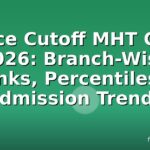 Spce Cutoff MHT CET 2026: Branch-Wise Ranks, Percentiles & Admission Trends