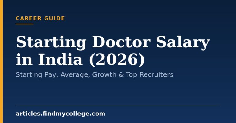 Starting Doctor Salary in India (2026): Starting Pay, Average, Growth & Top Recruiters