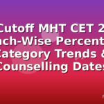 Viit Cutoff MHT CET 2026: Branch-Wise Percentiles, Category Trends & Counselling Dates