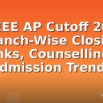 VITEEE AP Cutoff 2026: Branch-Wise Closing Ranks, Counselling & Admission Trends