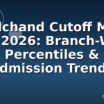 Walchand Cutoff MHT CET 2026: Branch-Wise Percentiles & Admission Trends