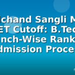 Walchand Sangli MHT CET Cutoff: B.Tech Branch-Wise Ranks & Admission Process