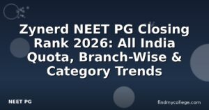 Zynerd NEET PG Closing Rank 2026: All India Quota, Branch-Wise & Category Trends