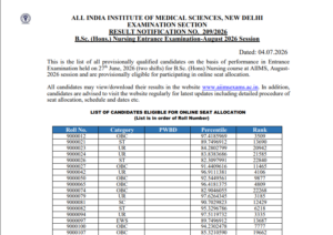 AIIMS BSc Honors Nurisng Result