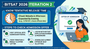 BITSAT 2026 Iteration 2 Today; Know Tentative Release Time & Steps to Check Admission Offer