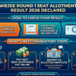 WBJEE Round 1 Seat Allotment Result 2026 Declared: How to Check and Next Steps