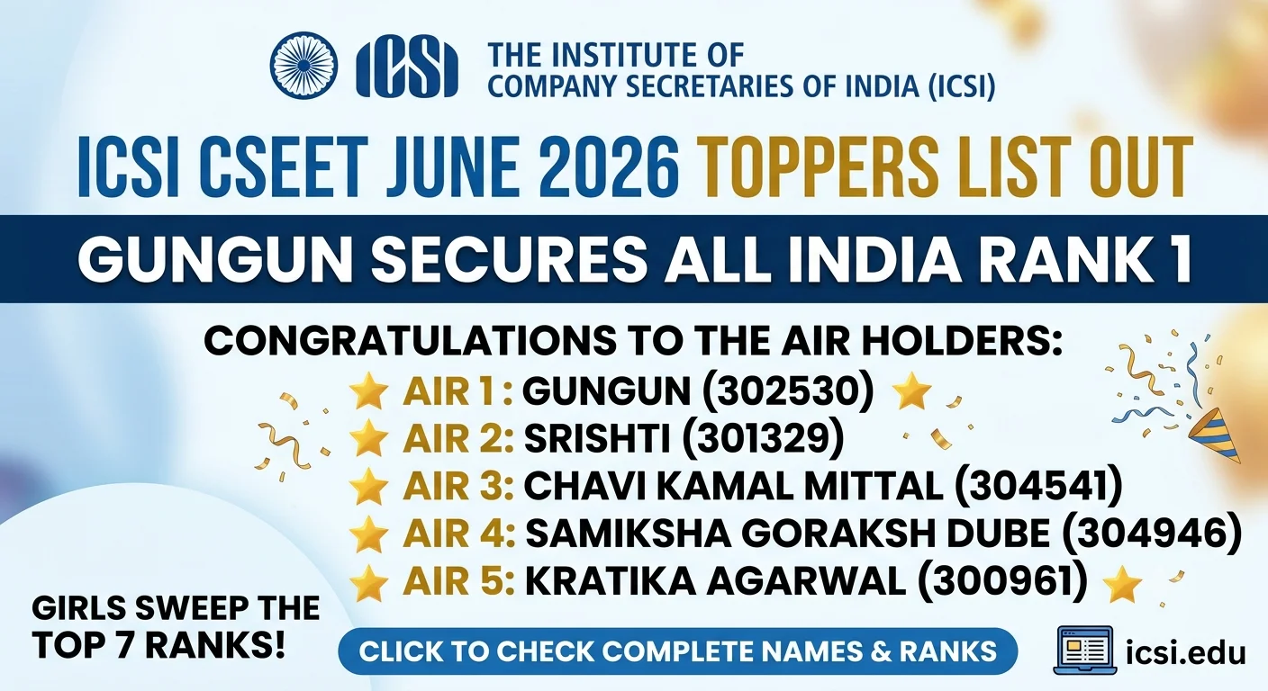ICSI CSEET June 2026 Toppers List Out: Gungun Secures AIR 1, Check Names & Ranks Here