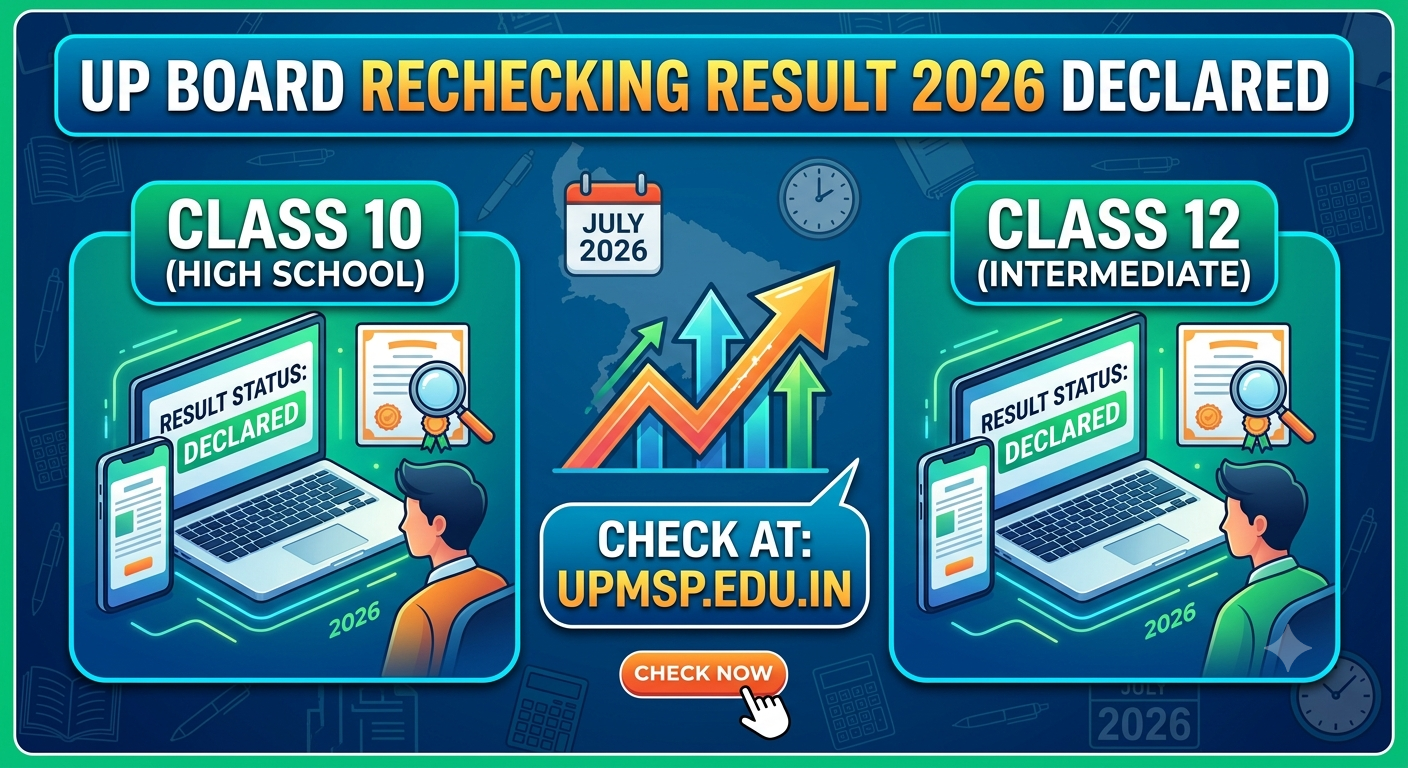UP Board Class 10, 12 Rechecking Result 2026 Declared at upmsp.edu.in