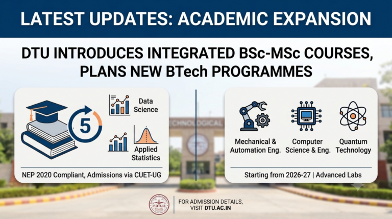 DTU Introduces Integrated BSc-MSc Courses, Plans New BTech Programmes