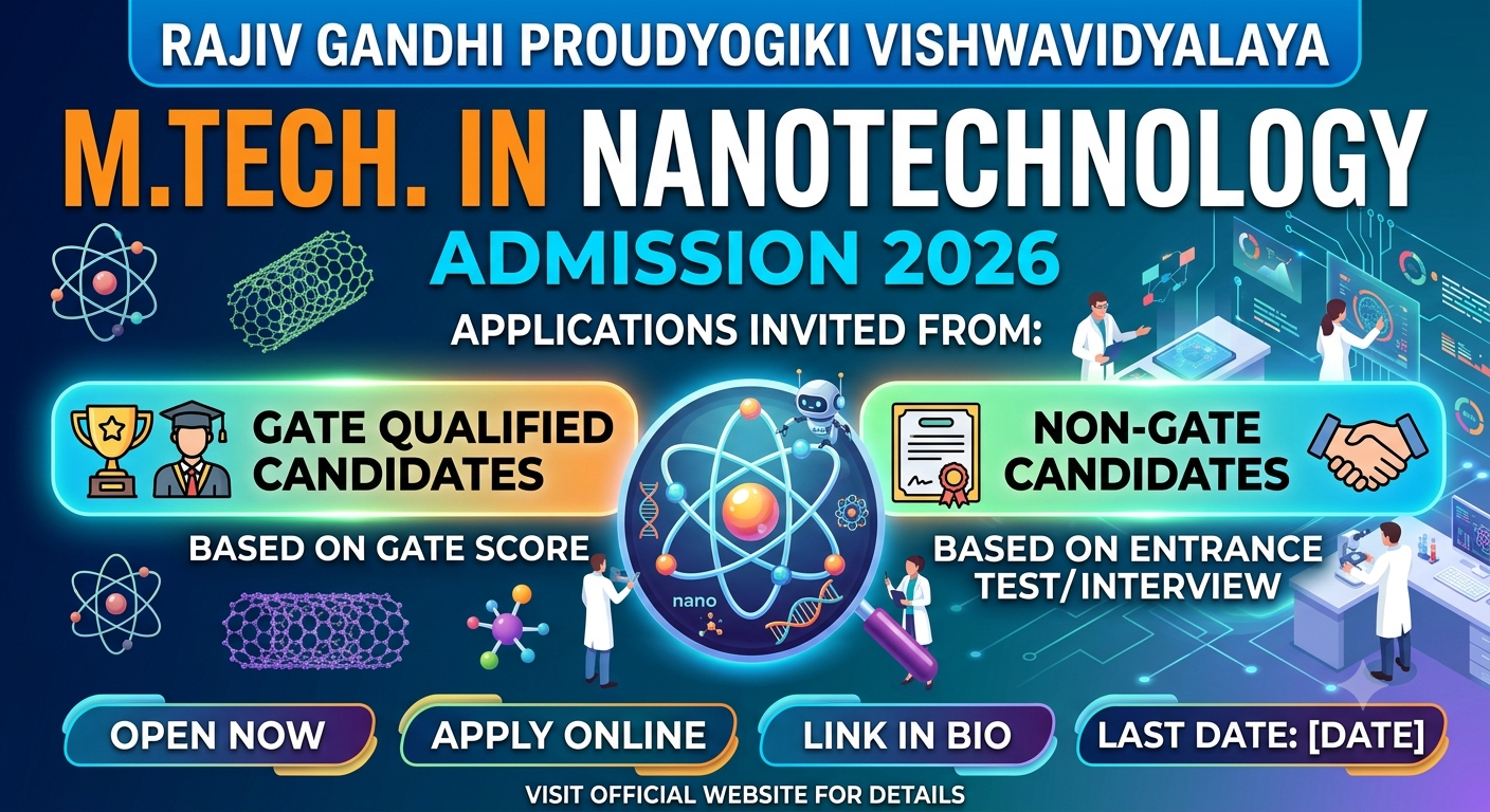 RGPV MTech in Nanotechnology Admission 2026 Begins for GATE and Non-GATE Candidates