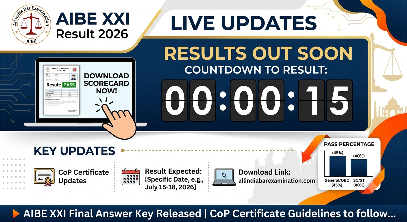 AIBE 21 Result 2026 Live Updates