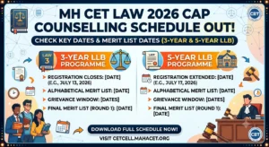 MH CET Law 2026 CAP Counselling Schedule Out