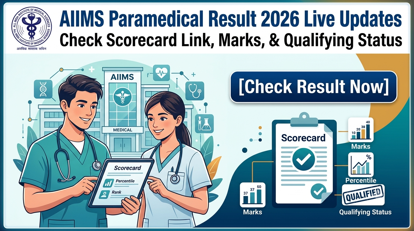 AIIMS Paramedical Result 2026 Live Updates