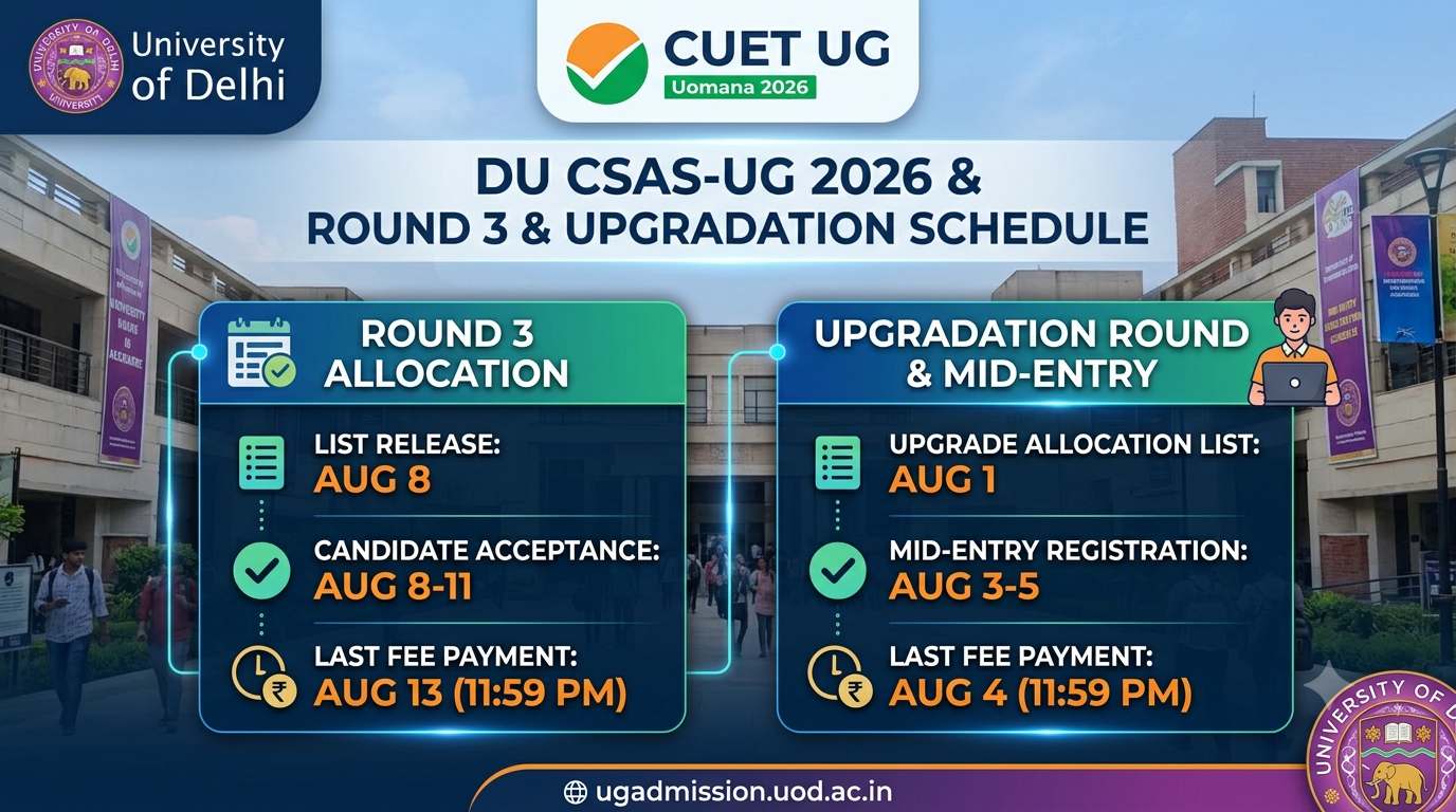 CUET DU CSAS Round 3 And Upgradation Round Schedule Out